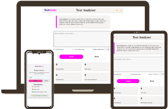 Text analyzer on different screen views